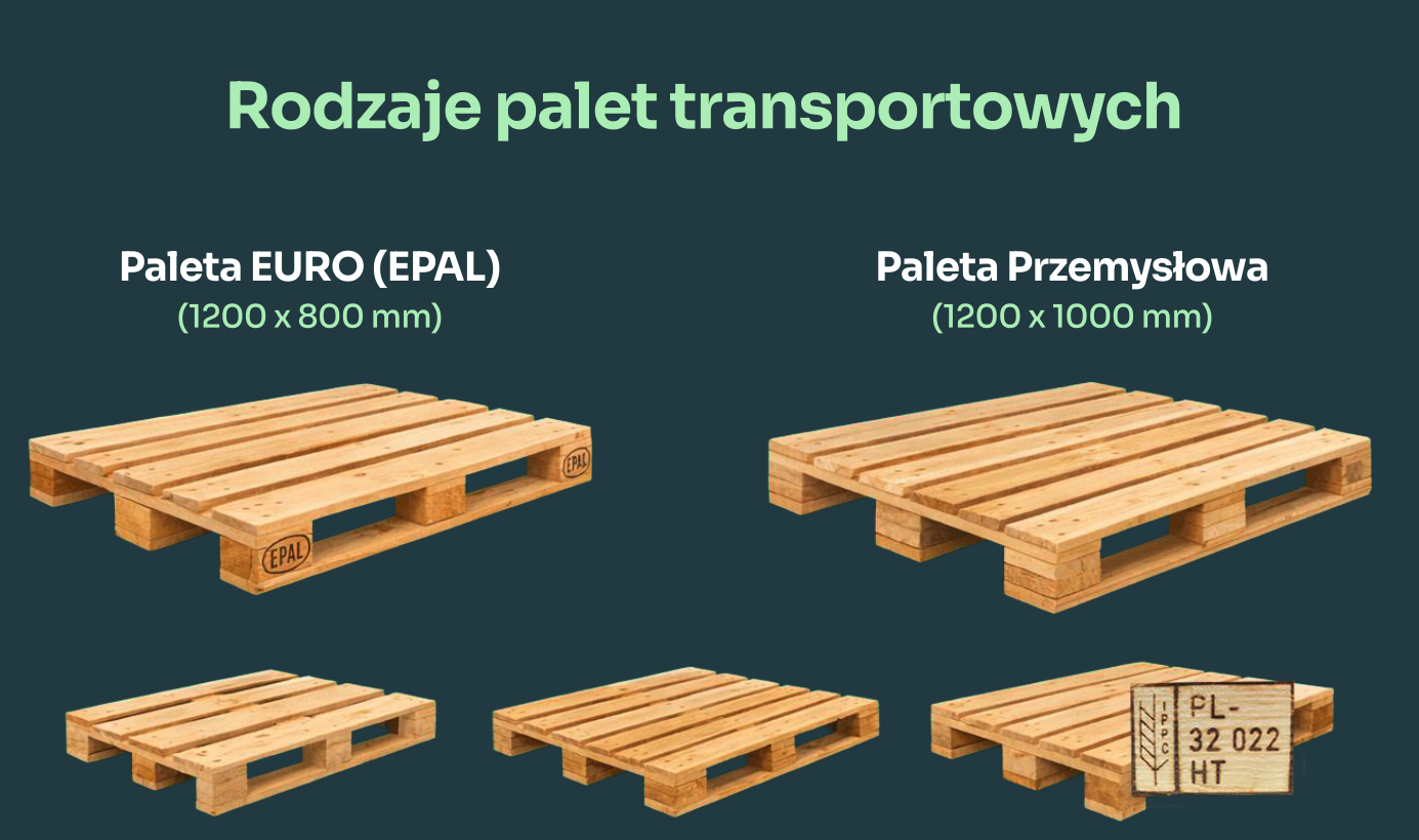 Pallets